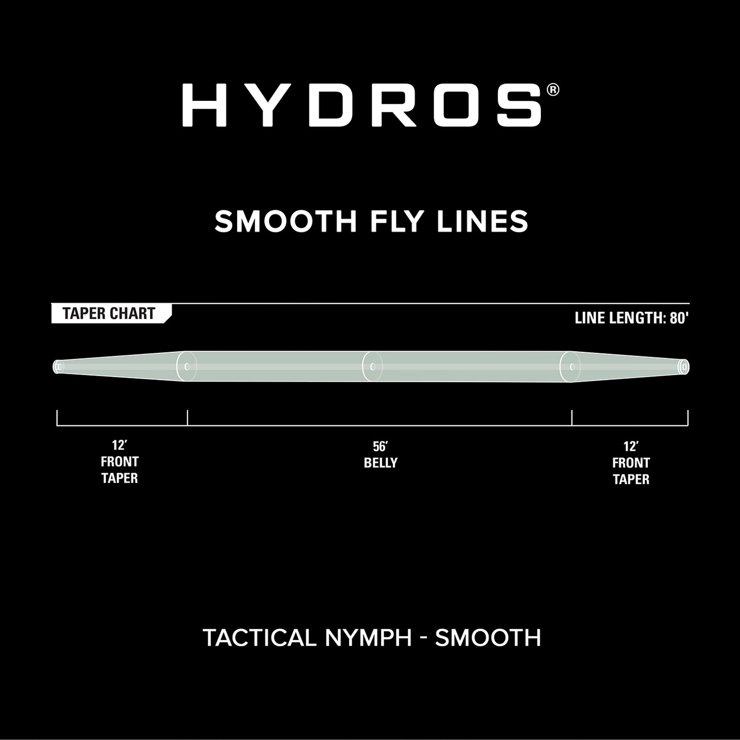 Orvis | Hydros® Tactical Nymph