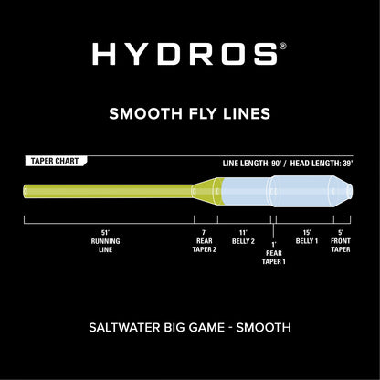 Orvis | Hydros® Saltwater Big Game