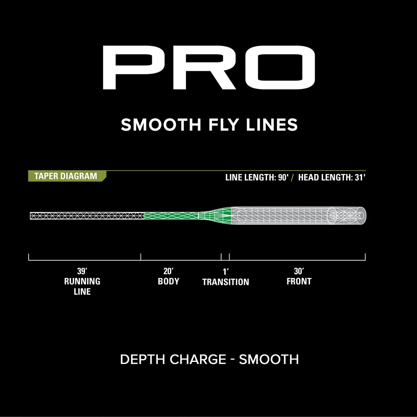 Orvis | PRO Depth Charge 3D Fly Line—Smooth