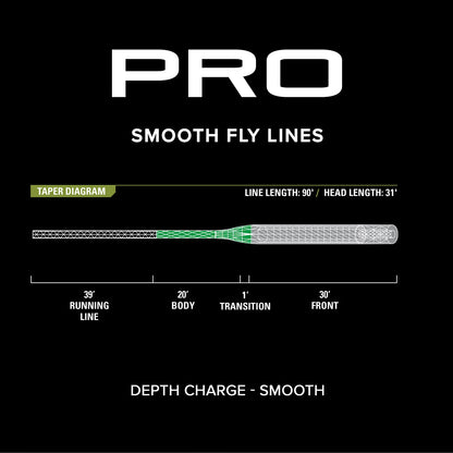 Orvis | PRO Depth Charge 3D Fly Line—Smooth